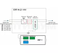 Система пробоподготовки газов СПГ-Н-Д1-ФМ фото