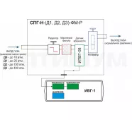 Система пробоподготовки газов СПГ-Н-Д1-ФМ-Р фото