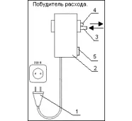 Побудитель расхода (электромагнитный насос) ПР-2АМ фото