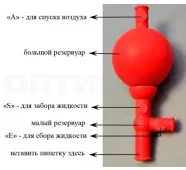 Груша резиновая с тремя клапанами, Foyomed фото