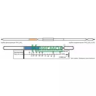 Индикаторная трубка на трихлорэтилен 2-30; 5-150 мг/м3 фото 1