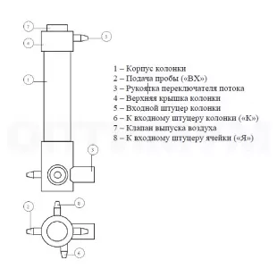 Колонка для кондуктометра АКП-02 L=200, d=40мм (КК-200) фото 1