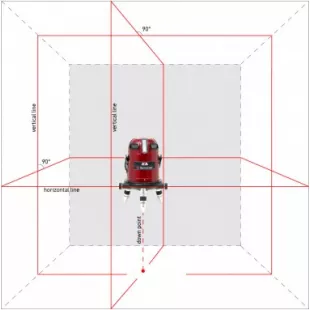 Лазерный уровень ADA 6D SERVOLINER фото 3