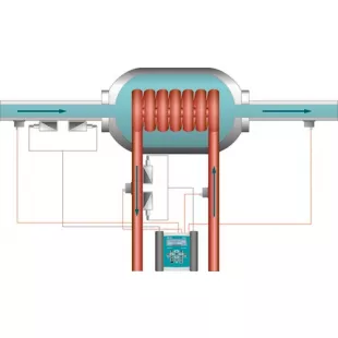 Портативный расходомер Fluxus F601 Energy фото 4